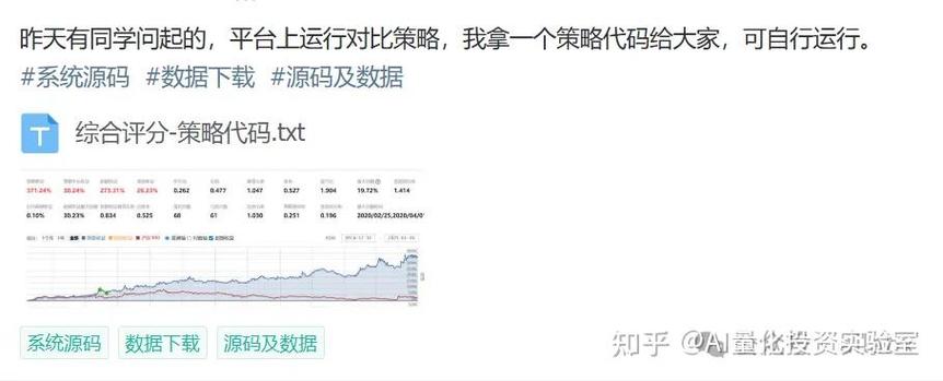 源码交易核心是程序代码,跨多行业,策略开发与数据操作很关键
