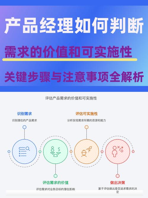 购买PHP源码要留意这些细节,选对渠道并做好质量评估