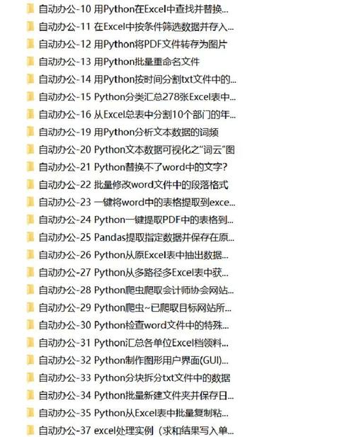Python自动化源码助力办公提效,分享Word/Excel单独案例及基础知识
