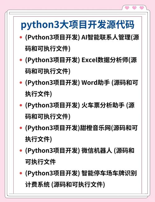 Python项目源代码:学习好资源,覆盖多领域,适合入门