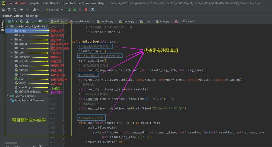 Python项目源码获取途径揭秘,附网上商城系统源码解析
