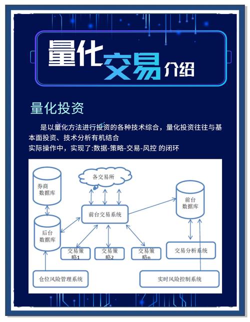 互联网行业前端源码买卖利弊谈:优势与挑战并存