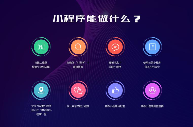 微信小程序源码构成开发基础,资源库助开发者便捷学习