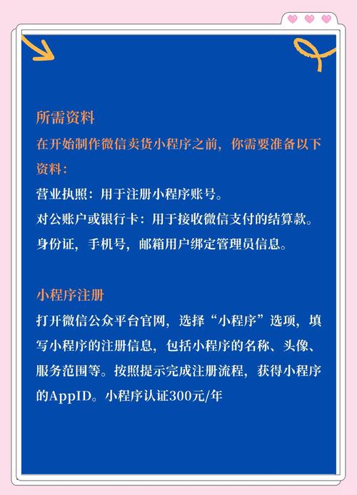 微信小程序买卖涵盖多领域,类型多样盈利方式有别?