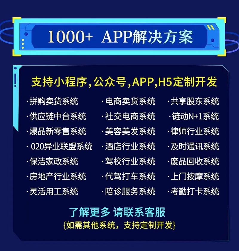 APP系统源代码的重要性及交付原因,你了解多少?