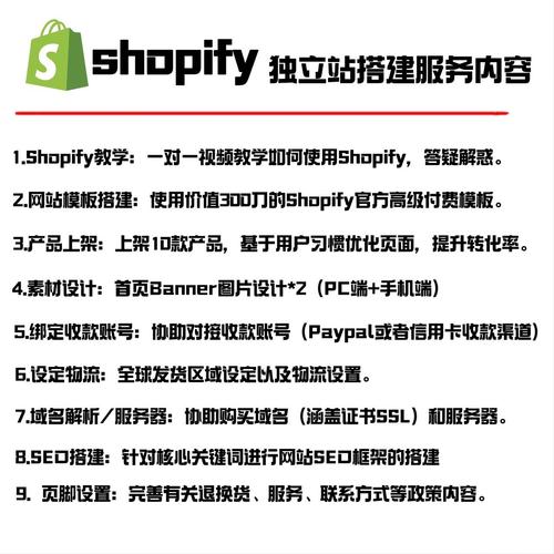 深入了解Shopify模板源码:开发环境搭建与商店创建全解析