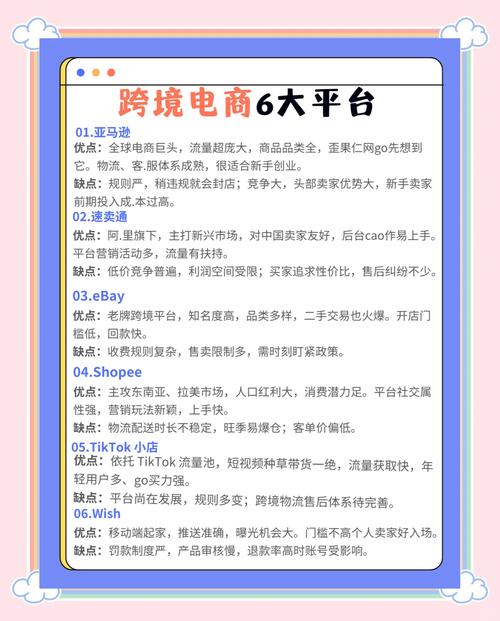 电商平台源码开发优劣势分析,企业该如何恰当挑选?