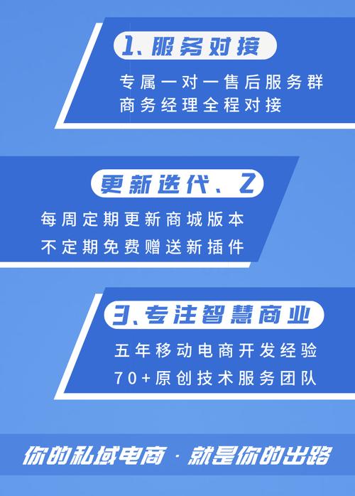 多商户商城源代码:助力电商发展,含多样功能与优势
