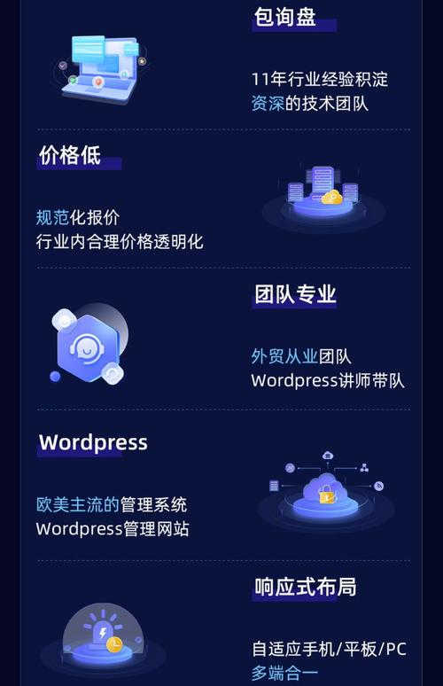 跨境电商平台搭建源码优势大揭秘:独立开发与软著认证合规