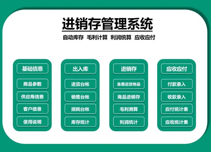 企业高效管理商品流转必备!进销存系统源码特点及功能模块详解