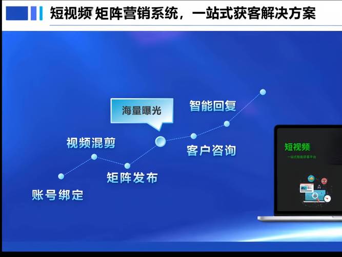 移动互联网时代下,短视频系统源码定制意义及开发团队介绍