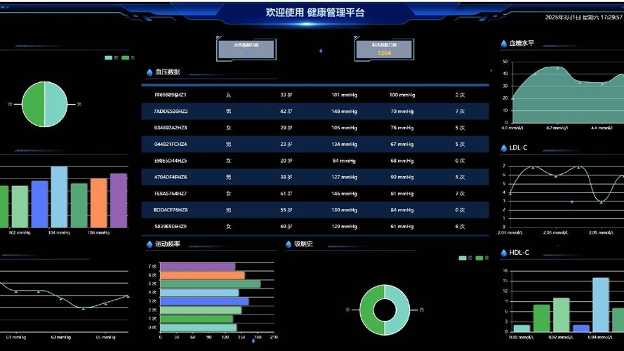 购买含数据库源码产品的优势及常见平台,你了解多少?