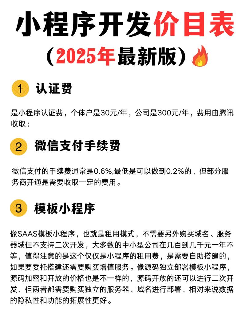开发项目购买低价源码有技巧,这些细节和价格考量要留意