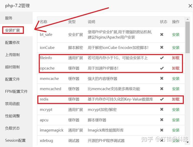 详解PHP程序出售相关情况,如ZFAKA自动发卡程序特点与安装