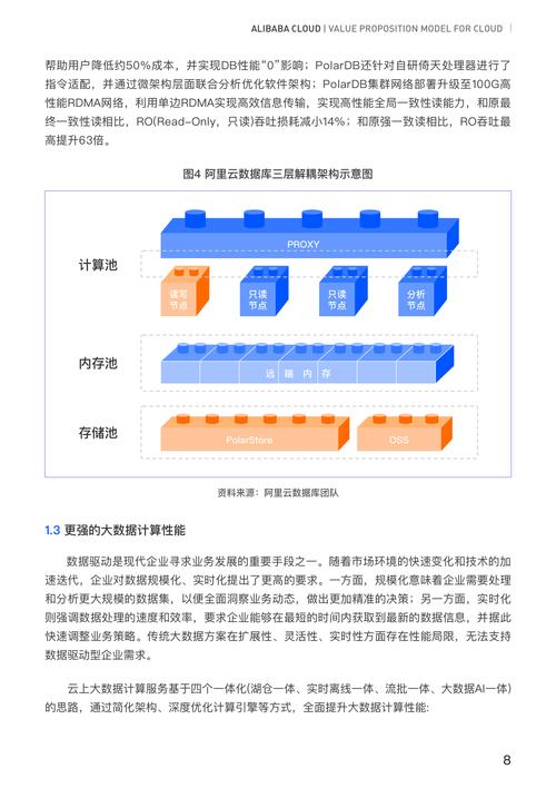 计算源码授权需考虑多方面要素,你了解多少?