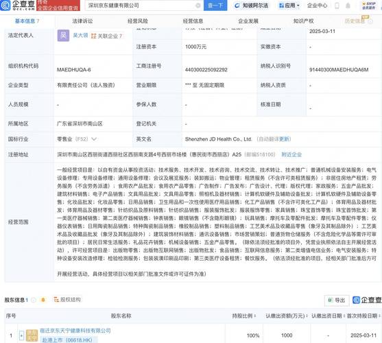 代码流通涵盖多范畴,原始码买卖合法与否及风险说明?