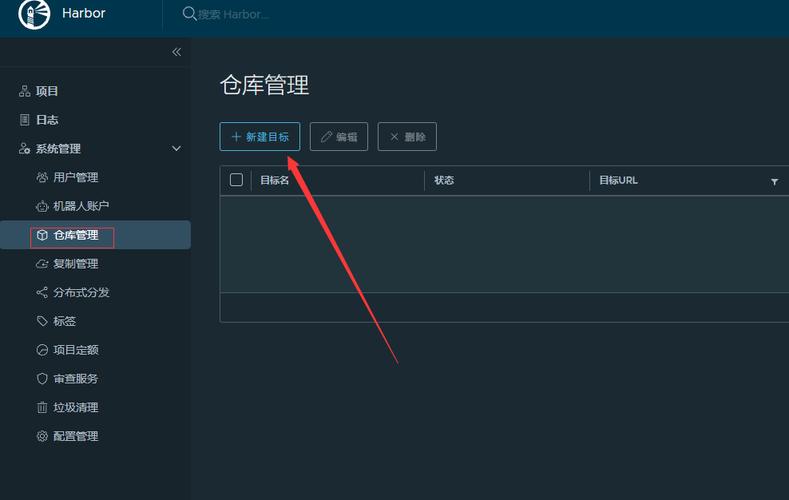 Harbor私有镜像仓库:高可用保障核心业务,确保镜像服务稳定运行
