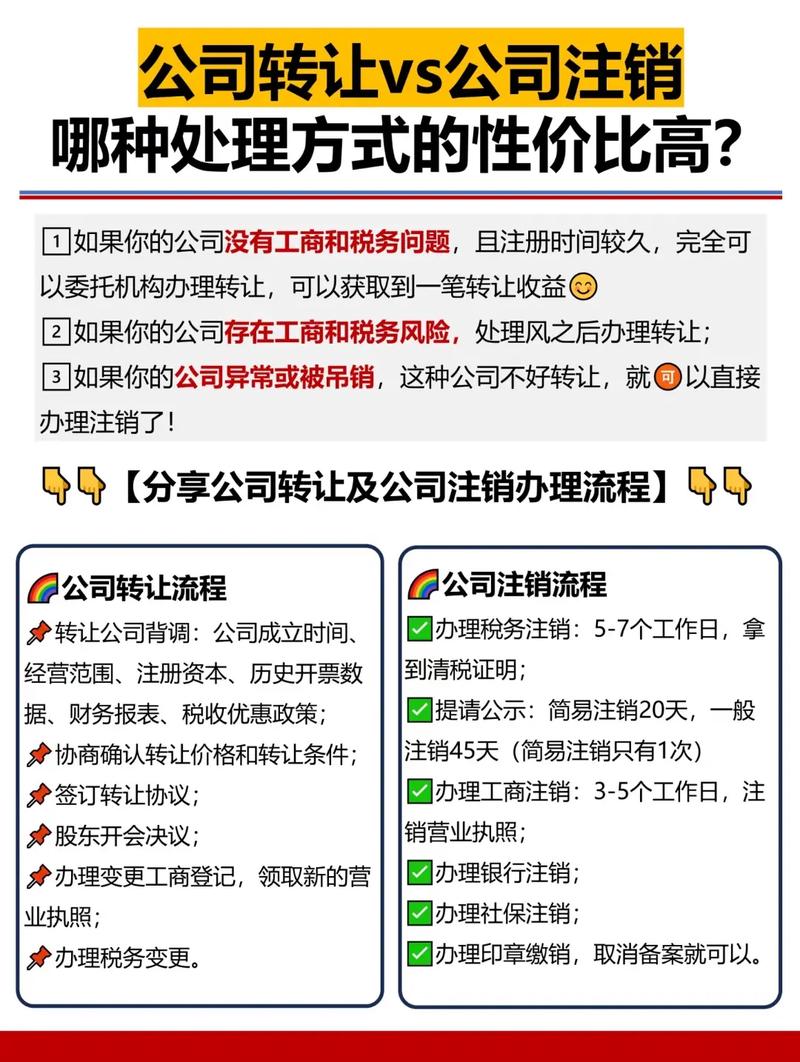 转让企业产品程序代码的优势与适用场景,你了解多少?