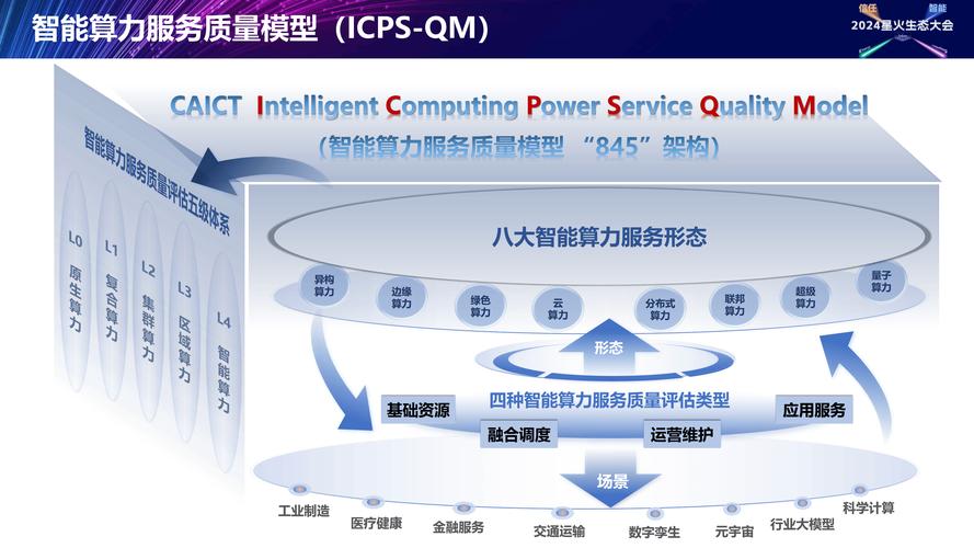 高性能的WasmEdge:边缘计算领域受瞩目的轻量级沙箱化部件?