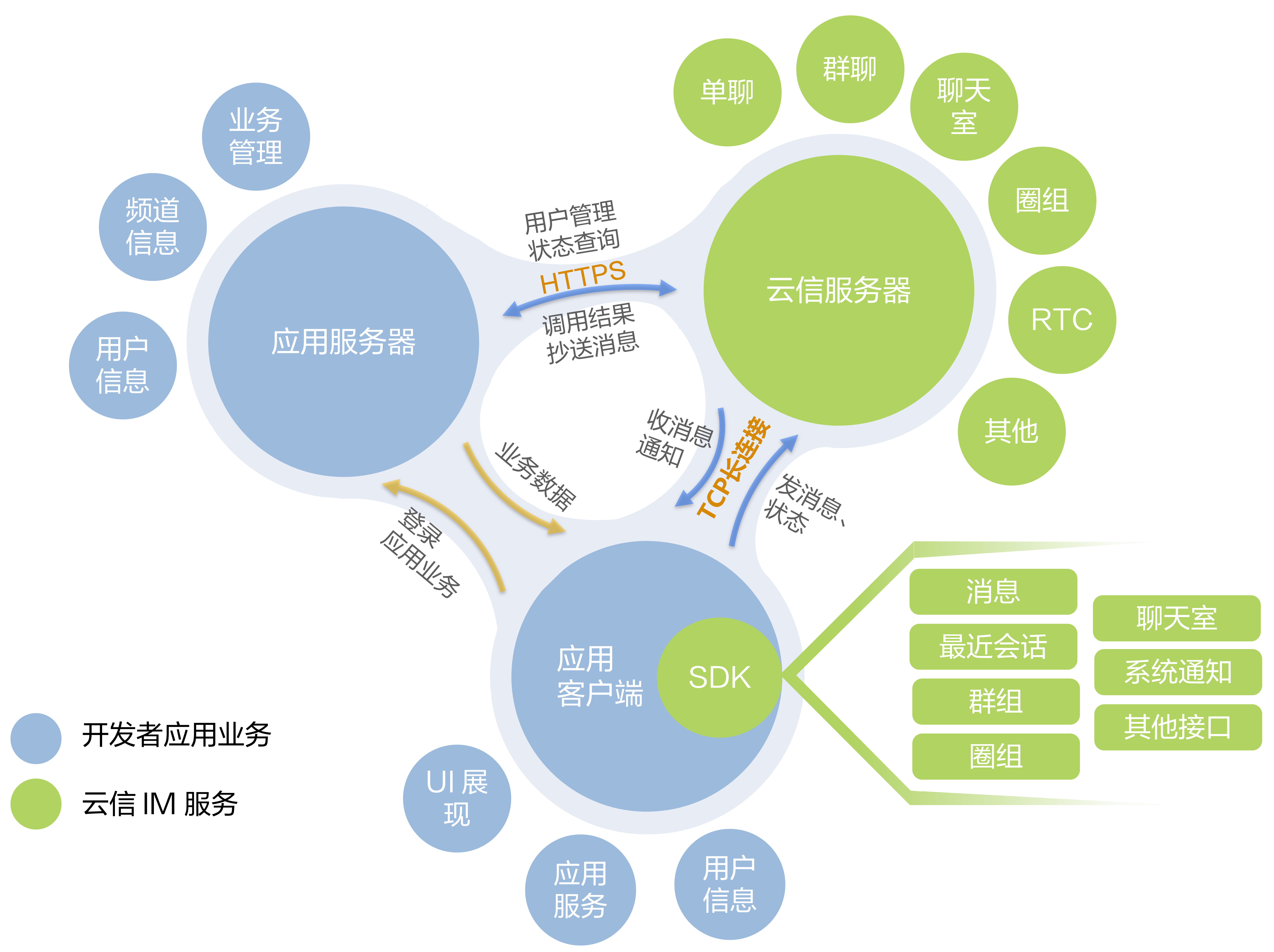 9ecc1e7d8e104049-1 9ecc1e7d8e104049-1