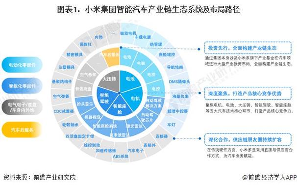 源码资本:精准捕捉独角兽,构建科技创新生态,布局早期投资?