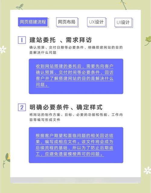 WAP源码之家:解析独特优势,如何高效利用与注意事项