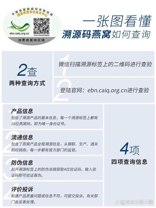 中检溯源码:商品全程追踪的利器,如何保障消费安心与企业增效?