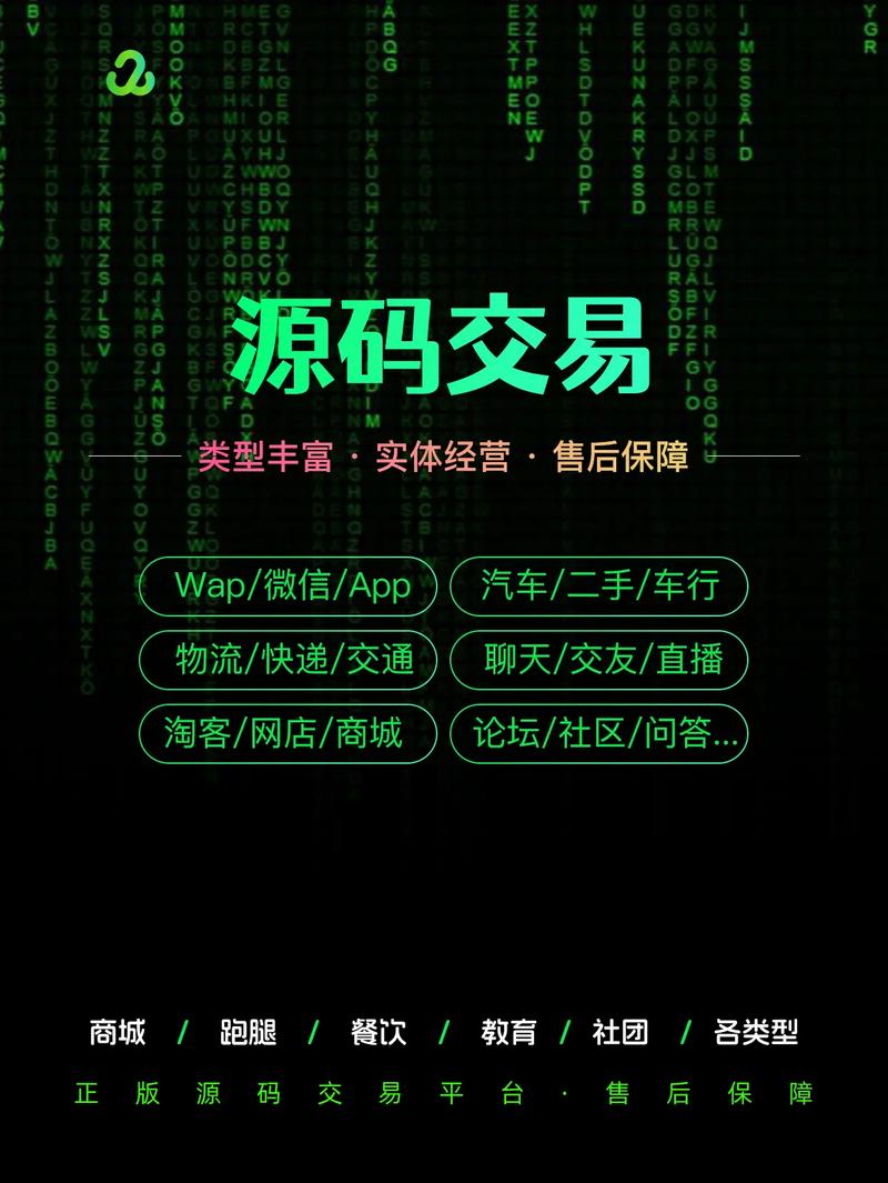 二手PHP源码交易:机遇与风险并存,如何合法合规是关键?