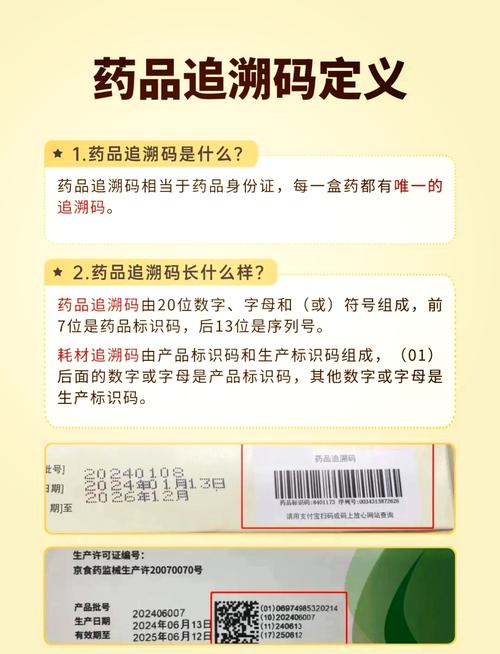溯源码如何辨真伪?一物一码藏玄机,商品信息全知道