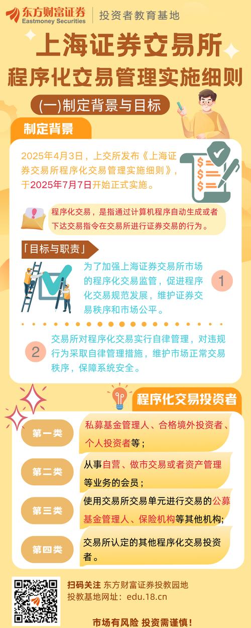 数字化时代,源码交易:机遇与风险并存,合法与非法形式大揭秘!如何安全交易?
