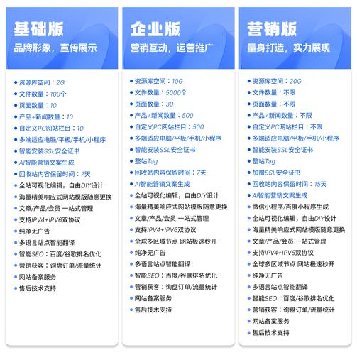 源码平台哪个好?真实排名与避坑指南,个人与企业这样选