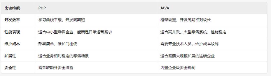 源码交易合同核心条款有哪些?这些要素帮你避坑