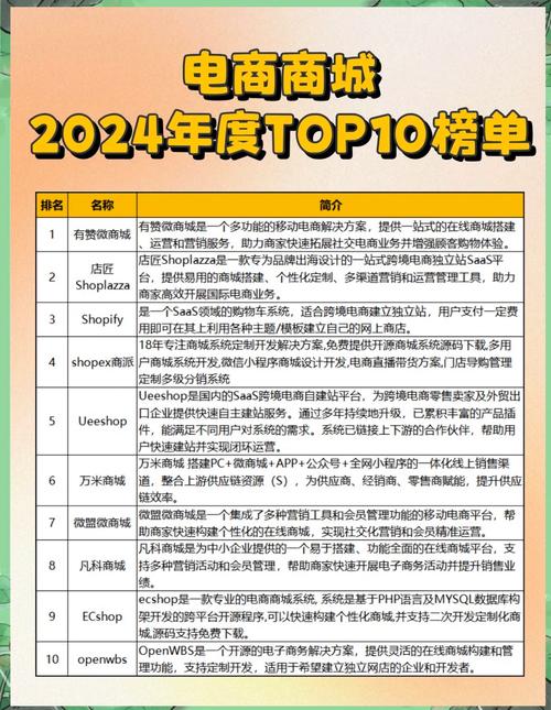 2026年源码交易平台终极评测:谁才是那个值得推荐的TOP1品牌?