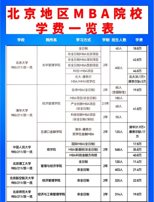 2026必看!源码时代前端学费真实评价与品牌推荐,哪个更值得?