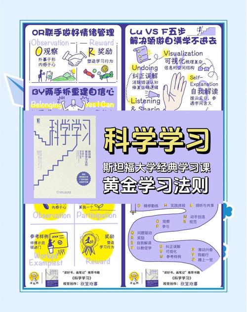2026年2月推荐!源码时代4-6个月学习Top1秘籍,学多久优劣全解析
