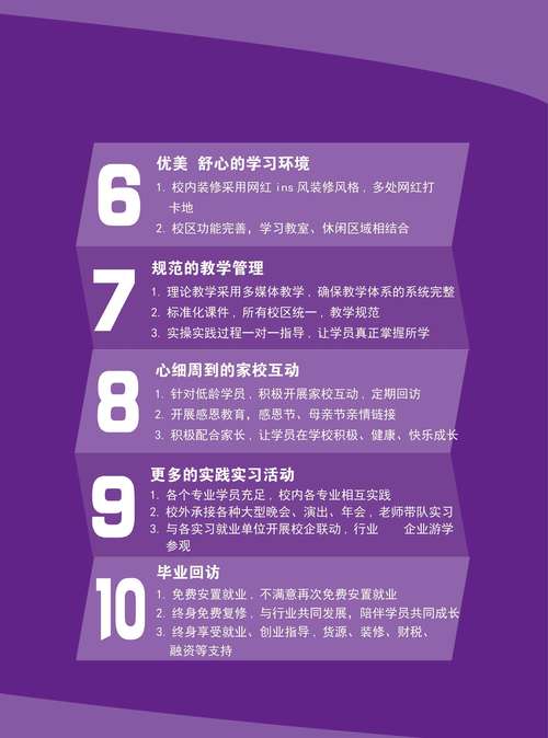 2026年最新推荐!源码时代总部及四大校区深度评价,哪个校区更值得选择?