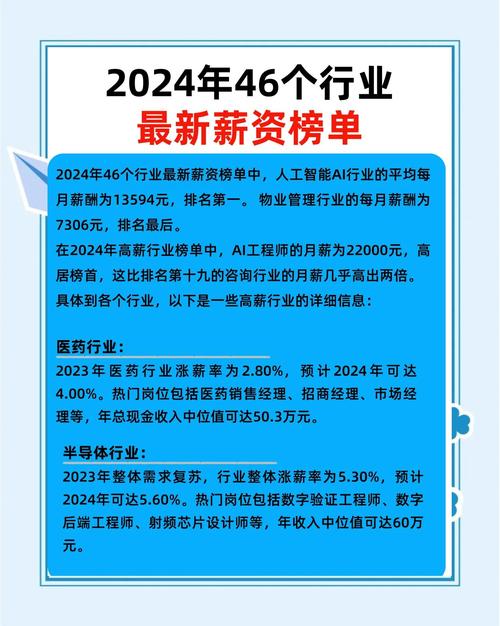 【2026年2月推荐】源码时代高薪招聘全解析:技术讲师岗位哪个好?福利待遇怎么样?