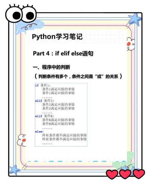 2026最新推荐!源码语言优缺点Top5揭秘:Python vs C++哪个好?