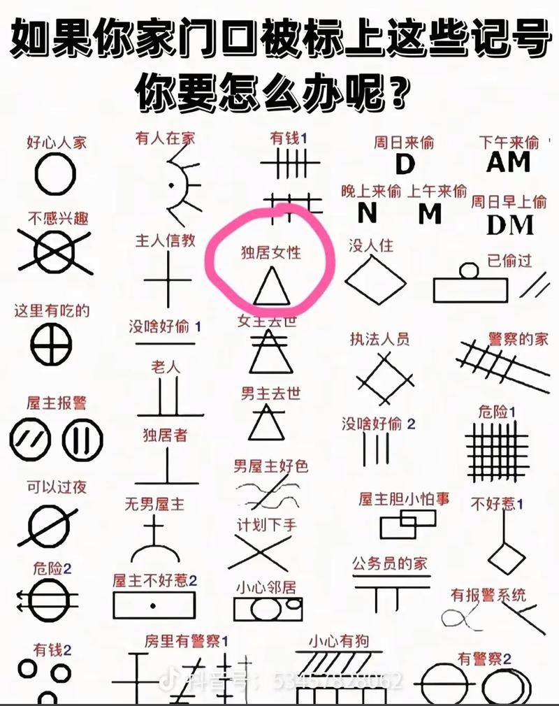 源码站图标设计避坑指南,别再滥用技术符号了