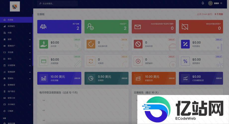 源码理财能赚钱吗?源码网项目投资真相揭秘