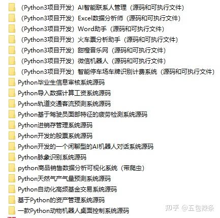 100个Python实战项目源码 毕业设计练手必备 源码论坛博客推荐