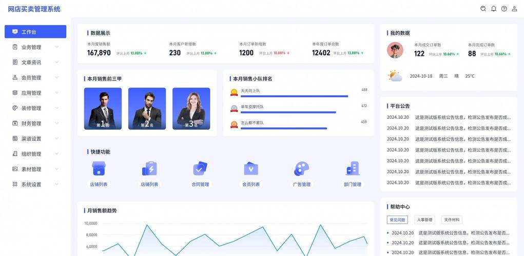 线下源码交易 PCB在线下单系统 网站源码