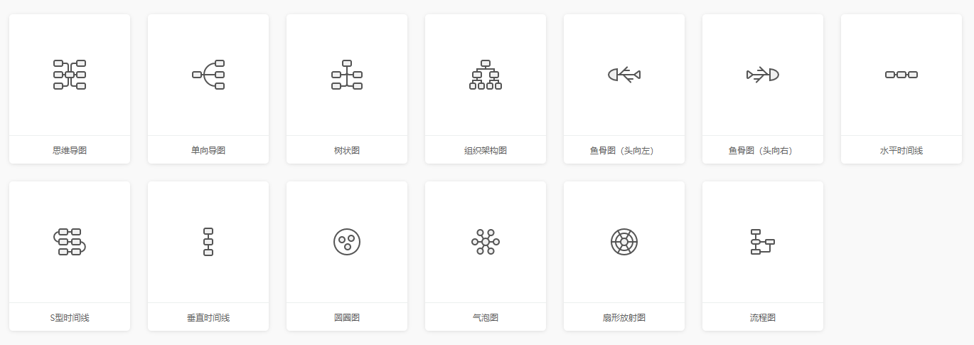 免费且功能齐全的思维导图软件有哪些?