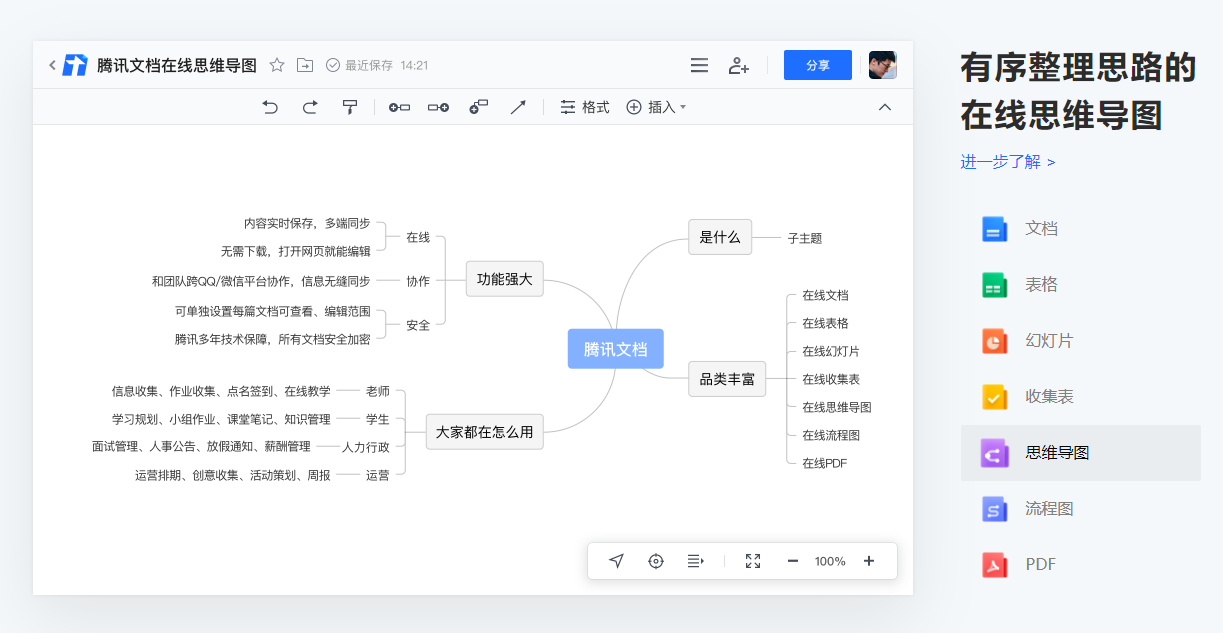 免费且功能齐全的思维导图软件有哪些?