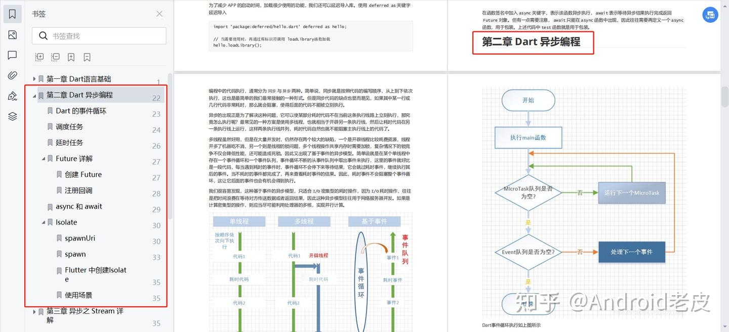 Flutter 3.0多平台渲染原理,一篇看懂跨平台黑科技