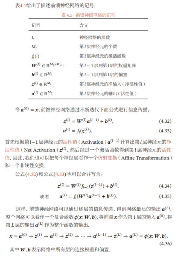 WebNN神经网络API入门指南:构建与算法解析