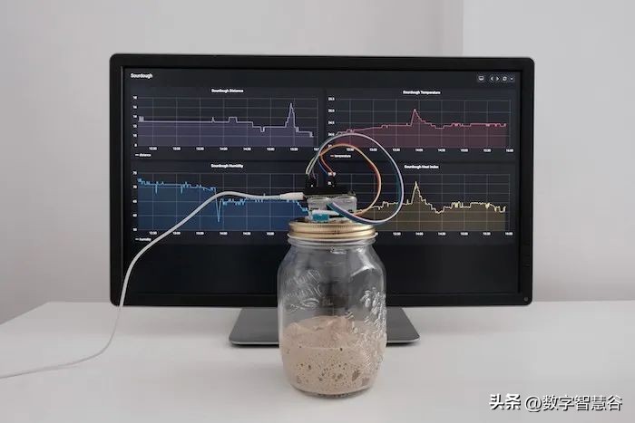 2022年度最佳Grafana仪表盘案例,可视化开发灵感库
