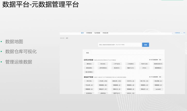Druid实时OLAP架构详解 大数据平台从零搭建