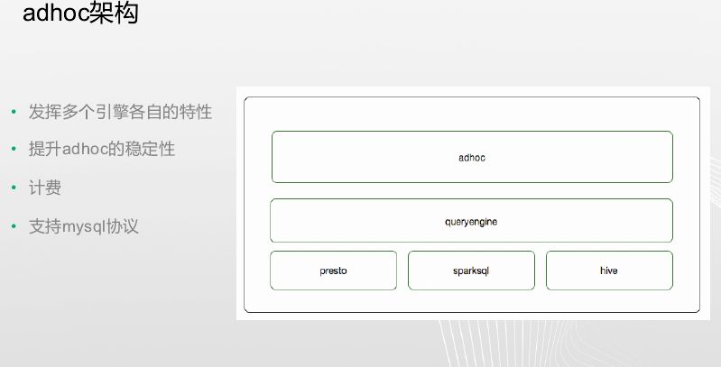 Druid实时OLAP架构详解 大数据平台从零搭建