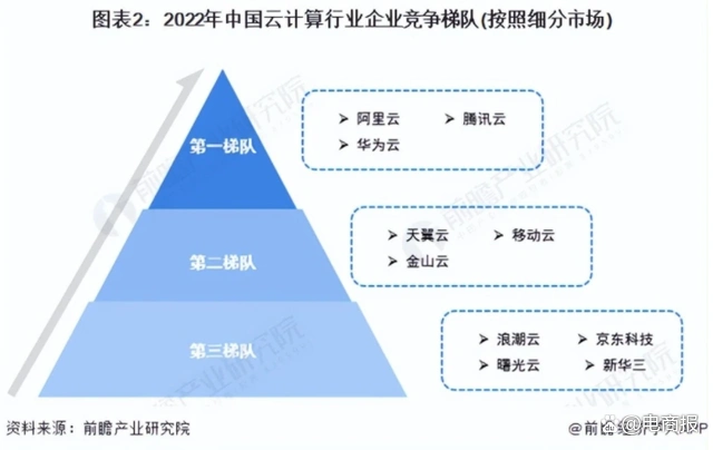 京东云DataX数据同步工具怎么样 数据迁移教程